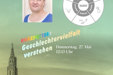 Kurzfutter2021 05 27 Geschlechtervielfalt verstehen. Vergrösserte Ansicht